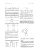 ORTHO-METALLATED HAFNIUM COMPLEXES OF IMIDAZOLE LIGANDS diagram and image