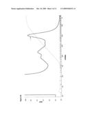 Basic Protein Purification Tags from Thermophilic Bacteria diagram and image