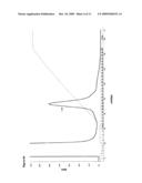 Basic Protein Purification Tags from Thermophilic Bacteria diagram and image