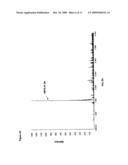 Basic Protein Purification Tags from Thermophilic Bacteria diagram and image