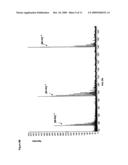 Basic Protein Purification Tags from Thermophilic Bacteria diagram and image