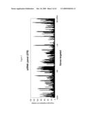 siRNA Targeting TNFalpha diagram and image