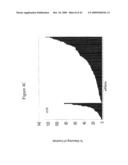 siRNA Targeting TNFalpha diagram and image