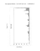 siRNA Targeting TNFalpha diagram and image