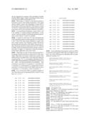 siRNA Targeting TNFalpha diagram and image