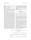 siRNA Targeting TNFalpha diagram and image