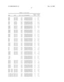 siRNA Targeting TNFalpha diagram and image