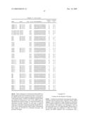 siRNA Targeting TNFalpha diagram and image