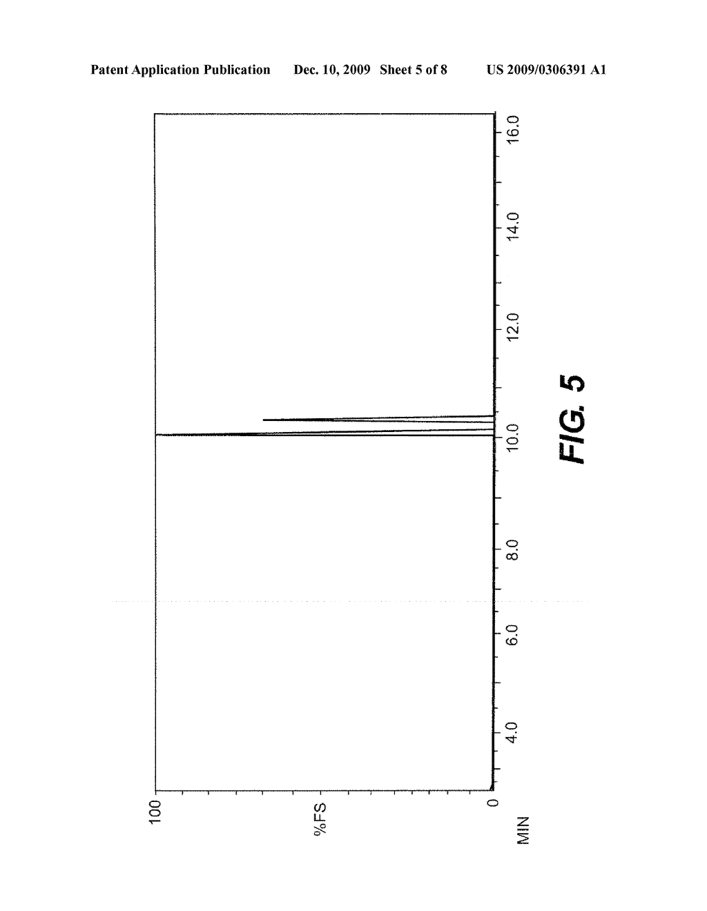 METHOD FOR DEPROTECTING ARYL OR ALKYL SULFONAMIDES OF PRIMARY OR SECONDARY AMINES - diagram, schematic, and image 06