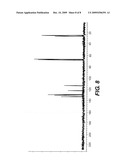 METHOD FOR DEPROTECTING ARYL OR ALKYL SULFONAMIDES OF PRIMARY OR SECONDARY AMINES diagram and image