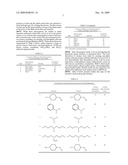 METHOD FOR DEPROTECTING ARYL OR ALKYL SULFONAMIDES OF PRIMARY OR SECONDARY AMINES diagram and image