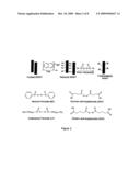 Chemical Functionalization of Carbon Nanotubes diagram and image