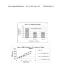 Process for Producing Phenol and Methyl Ethyl Ketone diagram and image