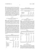 Process for Producing Phenol and Methyl Ethyl Ketone diagram and image