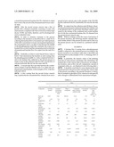 Process for the treatment of phosphogypsum and in particular of phosphogypsum leachates diagram and image