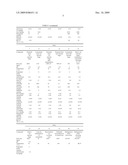 Process for the treatment of phosphogypsum and in particular of phosphogypsum leachates diagram and image