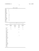 Process for the treatment of phosphogypsum and in particular of phosphogypsum leachates diagram and image