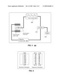 APPARATUS AND METHOD FOR MEASURING A CHARACTERISTIC OF A COMPOSITION REACTIVE TO A MAGNETIC FIELD diagram and image