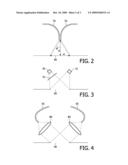 MEASUREMENT WITH MULTIPLEXED DETECTION diagram and image