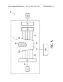 MEASUREMENT WITH MULTIPLEXED DETECTION diagram and image