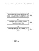 METHOD AND APPARATUS FOR AUTOMATIC ANALYSIS OF T-WAVE ALTERNANS diagram and image