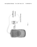 DELIVERY OF CORTICOSTEROIDS THROUGH IONTOPHORESIS diagram and image