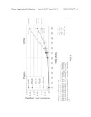 DELIVERY OF CORTICOSTEROIDS THROUGH IONTOPHORESIS diagram and image