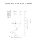 DELIVERY OF CORTICOSTEROIDS THROUGH IONTOPHORESIS diagram and image