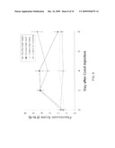 DELIVERY OF CORTICOSTEROIDS THROUGH IONTOPHORESIS diagram and image