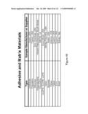 INFLATABLE MEDICAL DEVICES diagram and image