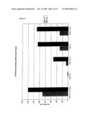 ABSORBENT ARTICLE diagram and image