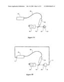 Method and System for Control of Therapeutic Procedure diagram and image