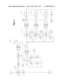 Method and System for Control of Therapeutic Procedure diagram and image