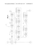 Method and System for Control of Therapeutic Procedure diagram and image