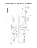 Method and System for Control of Therapeutic Procedure diagram and image