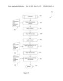 Method and System for Control of Therapeutic Procedure diagram and image