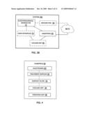 DYNAMICALLY CONTROLLABLE MULTI-ELECTRODE APPARATUS & METHODS diagram and image