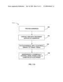 DYNAMICALLY CONTROLLABLE MULTI-ELECTRODE APPARATUS & METHODS diagram and image