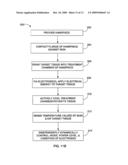 DYNAMICALLY CONTROLLABLE MULTI-ELECTRODE APPARATUS & METHODS diagram and image