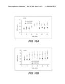 Elastase Treatment of Tissue Matrices diagram and image