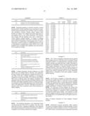 Elastase Treatment of Tissue Matrices diagram and image