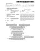 MULTIDIMENSIONAL PROCESS WINDOW OPTIMIZATION IN SEMICONDUCTOR MANUFACTURING diagram and image