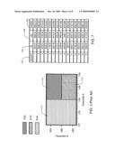 MULTIDIMENSIONAL PROCESS WINDOW OPTIMIZATION IN SEMICONDUCTOR MANUFACTURING diagram and image