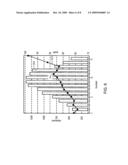 MULTIDIMENSIONAL PROCESS WINDOW OPTIMIZATION IN SEMICONDUCTOR MANUFACTURING diagram and image