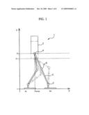 Robot and method of controlling walking thereof diagram and image