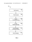 Method and System for Robot Generation diagram and image