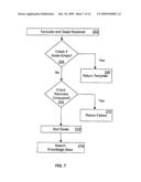 Method and System for Robot Generation diagram and image