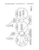 VEHICLE INFORMATION COMMUNICATION diagram and image