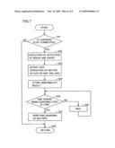 VEHICLE AND METHOD FOR FAILURE DIAGNOSIS OF VEHICLE diagram and image