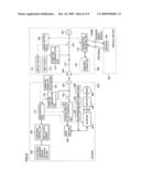 VEHICLE AND METHOD FOR FAILURE DIAGNOSIS OF VEHICLE diagram and image